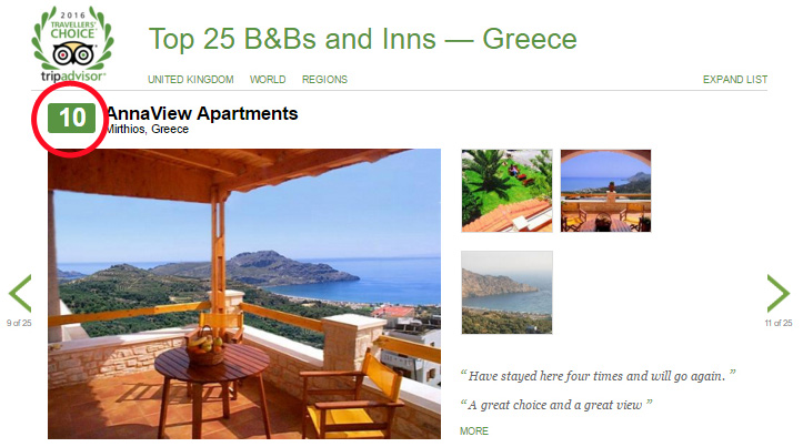 TripAdvisor Auszeichnungen für die Annaview Apartments auf Kreta